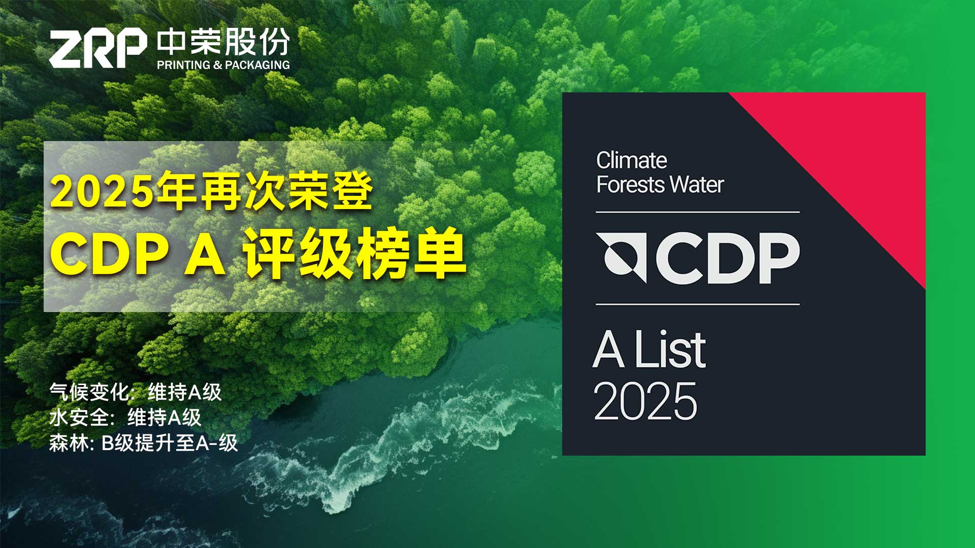 连任荣耀！真人游戏股份一连两年荣获CDP“A级”环保评级，，，，，，，启航2026高质量可一连生长新征程